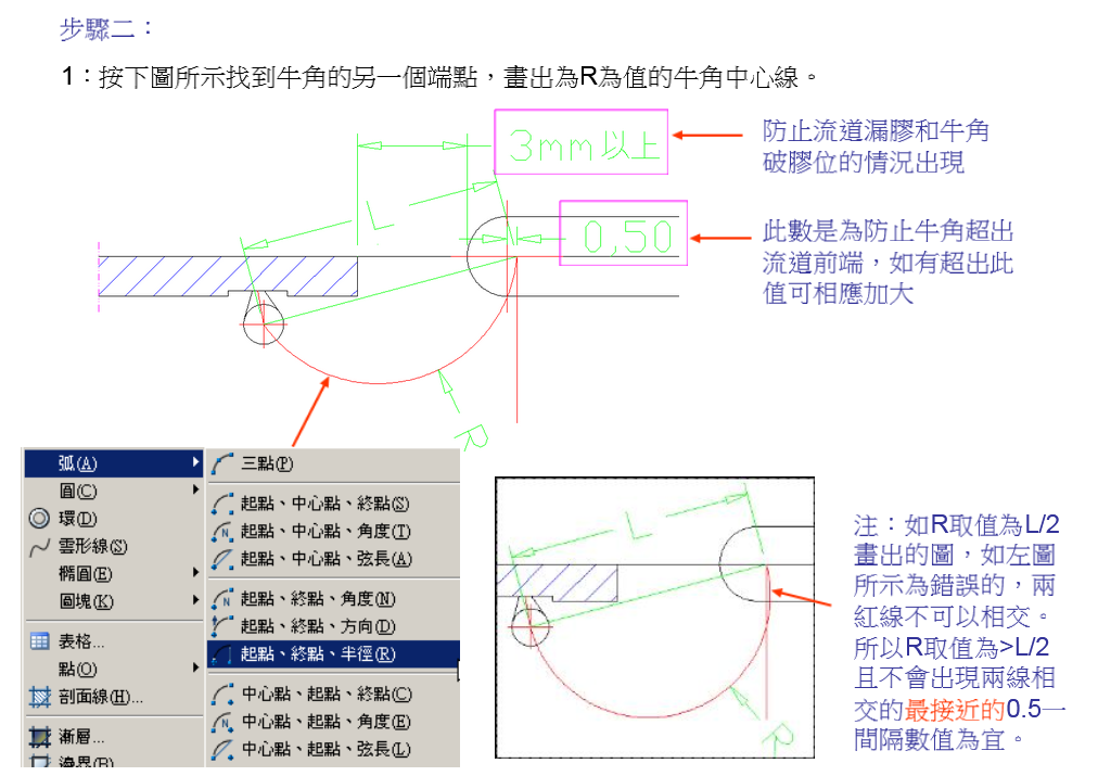 模具香蕉（牛角）進膠的設計規(guī)范