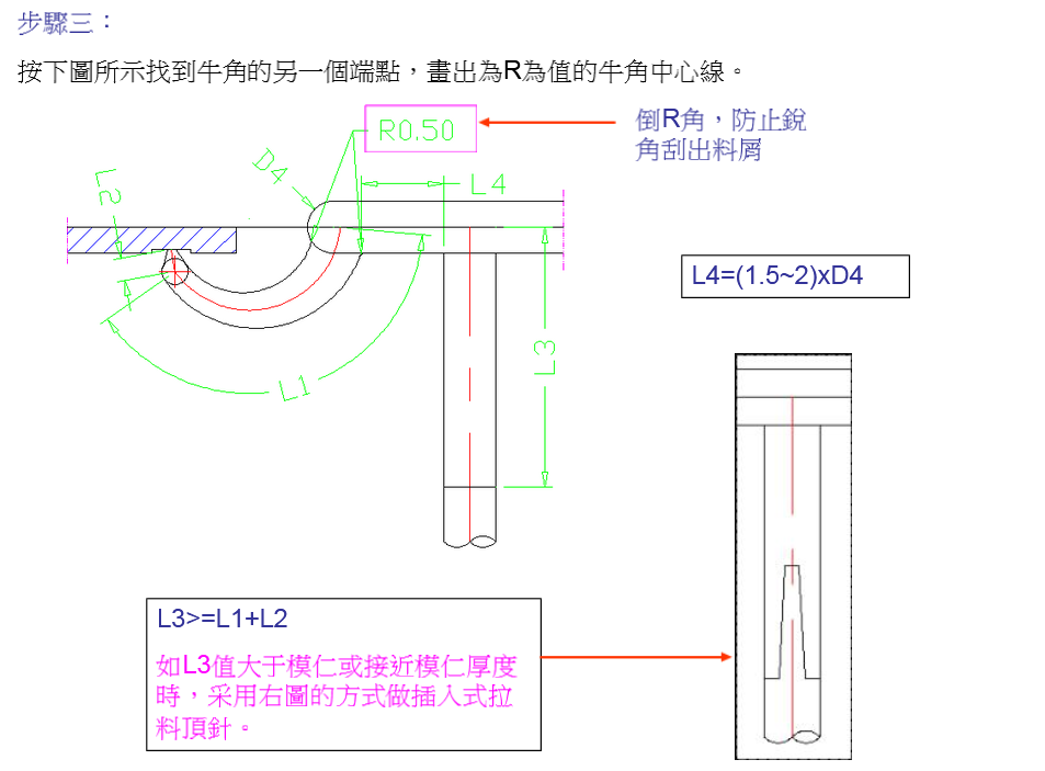 模具香蕉（牛角）進膠的設計規(guī)范