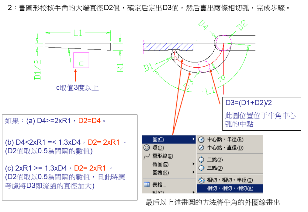 模具香蕉（牛角）進膠的設計規(guī)范